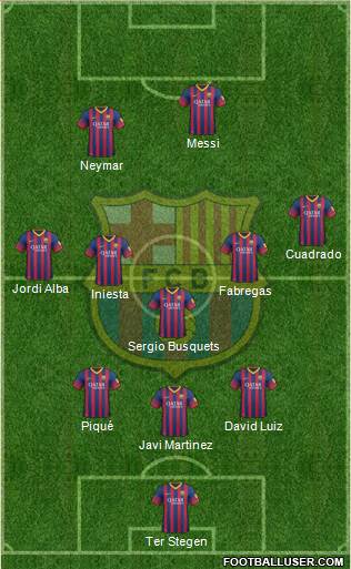 F.C. Barcelona Formation 2014
