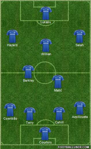 Chelsea Formation 2014
