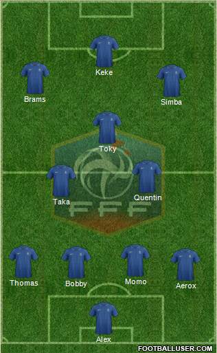 France Formation 2014