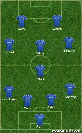 Chelsea Formation 2014