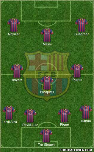 F.C. Barcelona Formation 2014