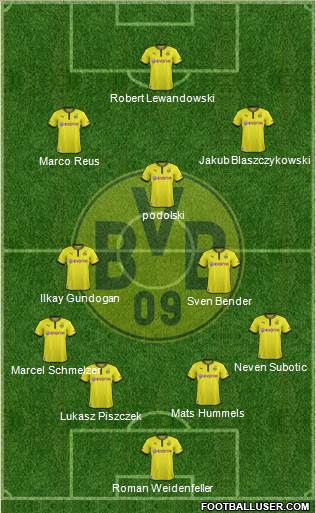 Borussia Dortmund Formation 2014