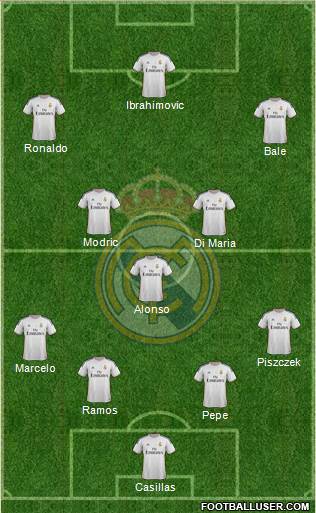 Real Madrid C.F. Formation 2014