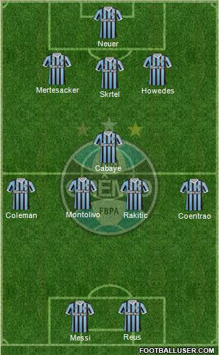 Grêmio FBPA Formation 2014