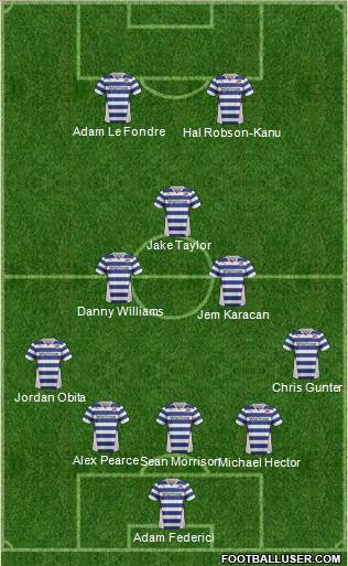 Reading Formation 2014