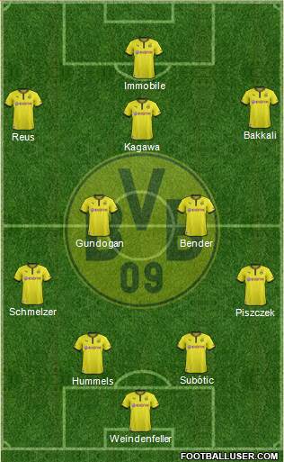 Borussia Dortmund Formation 2014