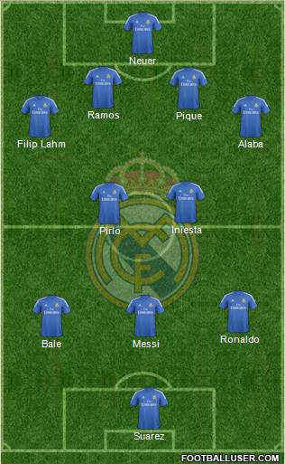 Real Madrid C.F. Formation 2014
