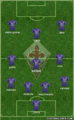 Fiorentina Formation 2014