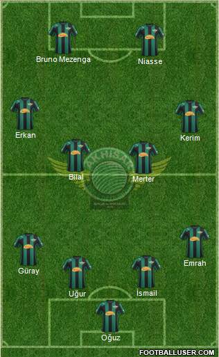 Akhisar Belediye ve Gençlik Formation 2014