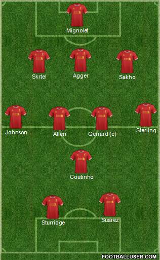 Liverpool Formation 2014