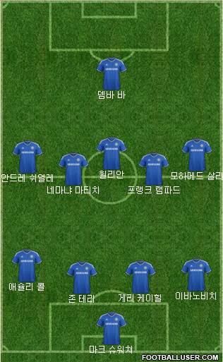 Chelsea Formation 2014