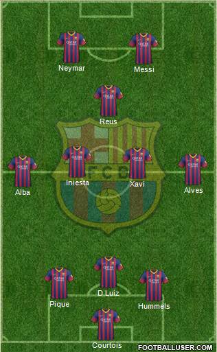 F.C. Barcelona Formation 2014