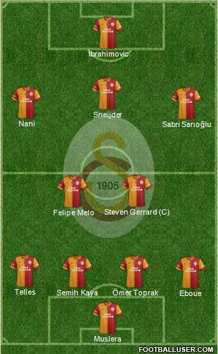 Galatasaray SK Formation 2014