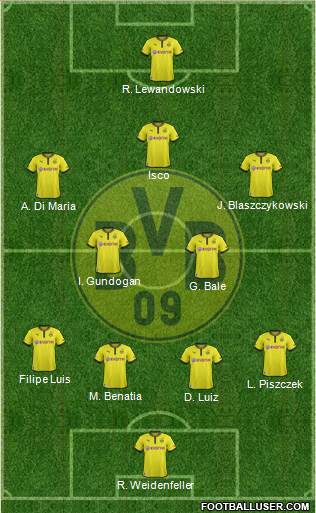 Borussia Dortmund Formation 2014
