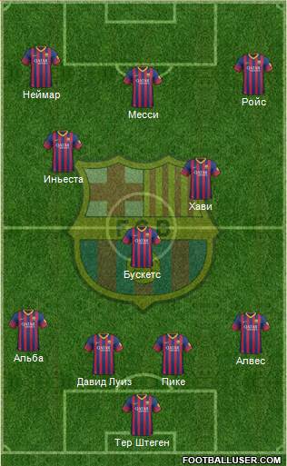 F.C. Barcelona Formation 2014