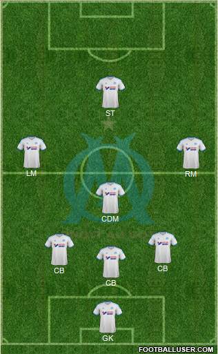 Olympique de Marseille Formation 2014