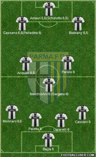 Parma Formation 2014