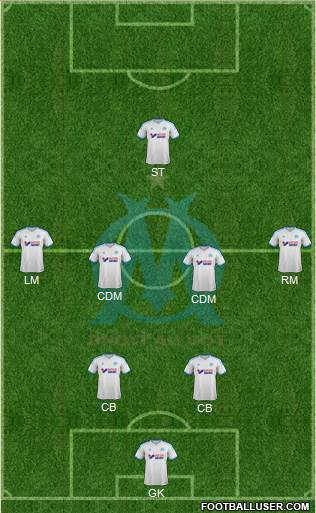 Olympique de Marseille Formation 2014