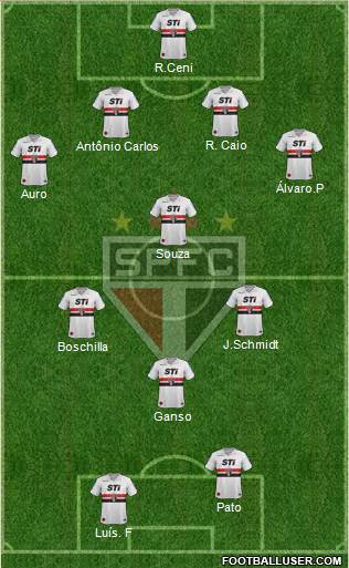 São Paulo FC Formation 2014