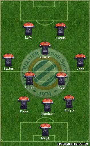 Montpellier Hérault Sport Club Formation 2014