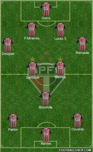 São Paulo FC Formation 2014