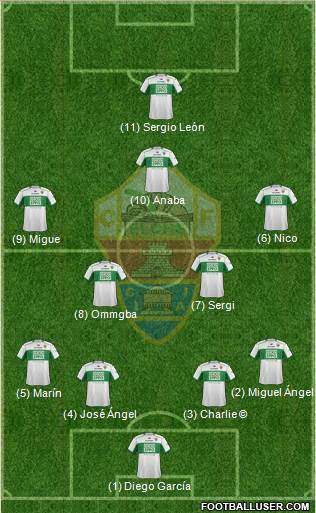 Elche C.F., S.A.D. Formation 2014