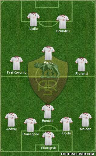 AS Roma Formation 2014