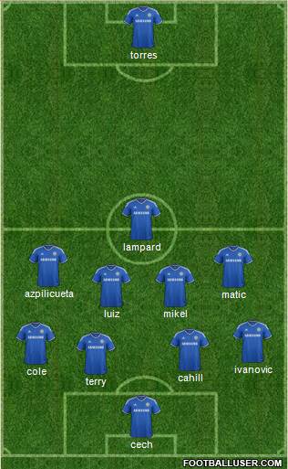 Chelsea Formation 2014
