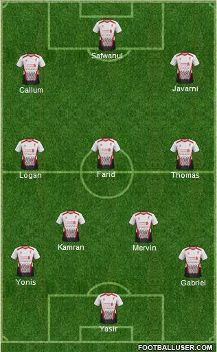 Liverpool Formation 2014