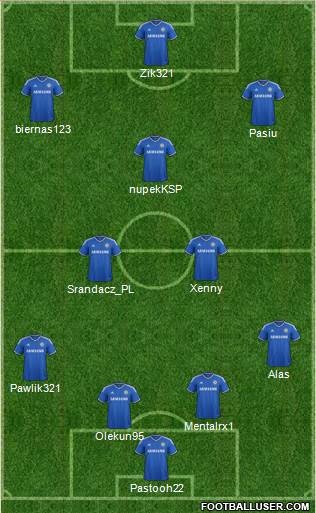 Chelsea Formation 2014