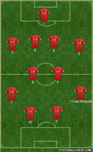 Liverpool Formation 2014