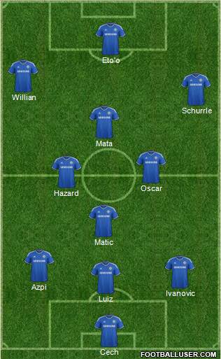 Chelsea Formation 2014