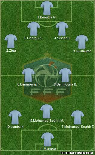 France Formation 2014