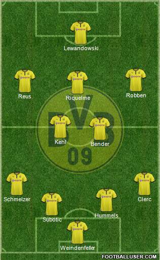 Borussia Dortmund Formation 2014