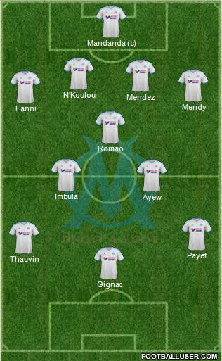 Olympique de Marseille Formation 2014