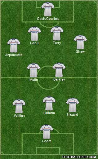 Chelsea Formation 2014