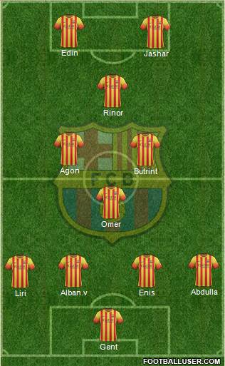 F.C. Barcelona Formation 2014