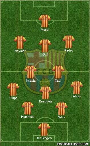 F.C. Barcelona Formation 2014