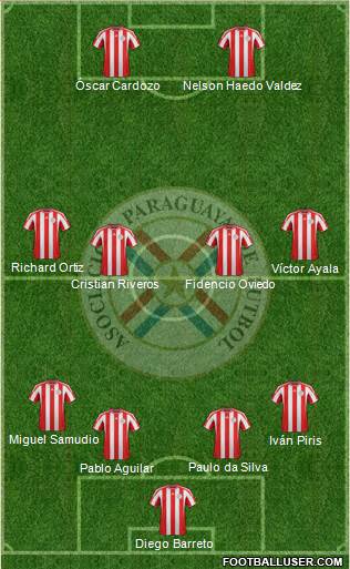 Paraguay Formation 2014