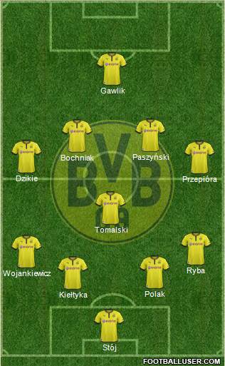 Borussia Dortmund Formation 2014