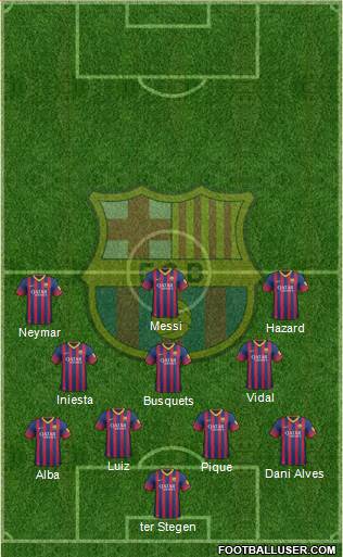 F.C. Barcelona Formation 2014