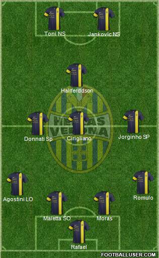 Hellas Verona Formation 2014