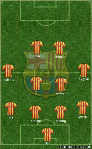 F.C. Barcelona Formation 2014