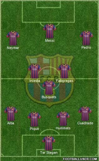 F.C. Barcelona Formation 2014