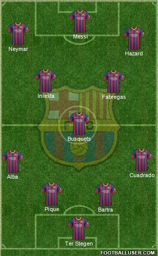 F.C. Barcelona Formation 2014