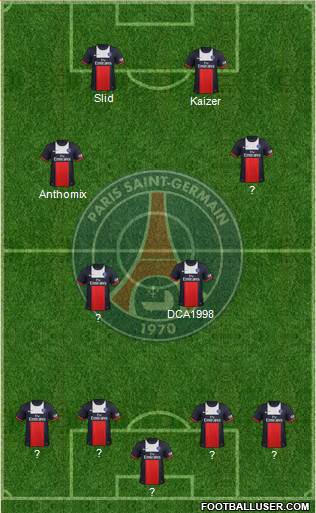 Paris Saint-Germain Formation 2014