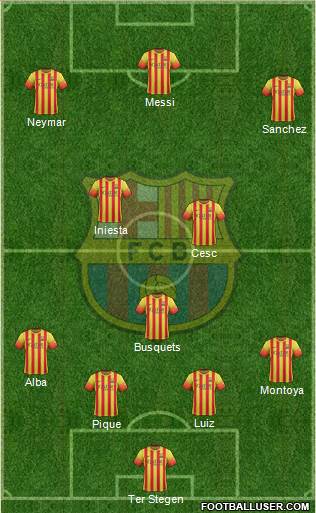 F.C. Barcelona Formation 2014