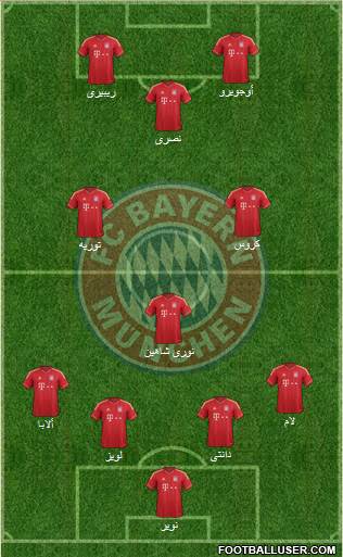 FC Bayern München Formation 2014