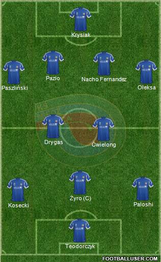 Miedz Legnica Formation 2014