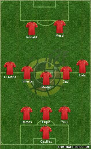 Spain Formation 2014